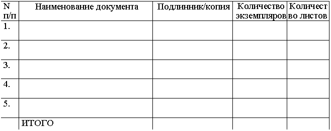 Подпись: N п/п	Наименование документа	Подлинник/копия	Количество экземпляров	Количество листов  1.				  2.				  3.				  4.				  5.				  	ИТОГО			     